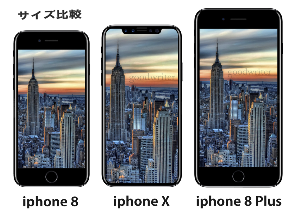 大きい？iPhone10の画面サイズとスペックの詳細は？ | GoodWriter